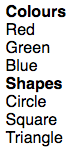 Stacked definition list