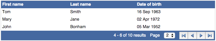 WTable with pagination