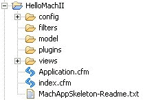 Image: Directory Structure Image: Directory Structure